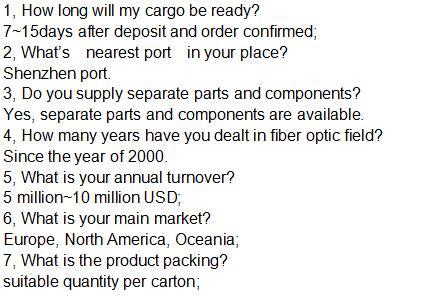 FAQ of Simplex Fiber Optic Connectors.jpg