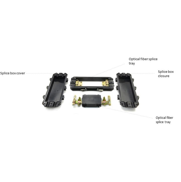 16-core horizontal optical cable splice box STRUCTURE