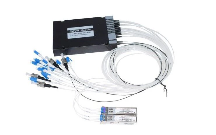 Cwdm 8 Cwdm 8