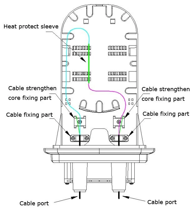 product-360-398 structure2