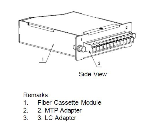 MTP Adapter in cassette