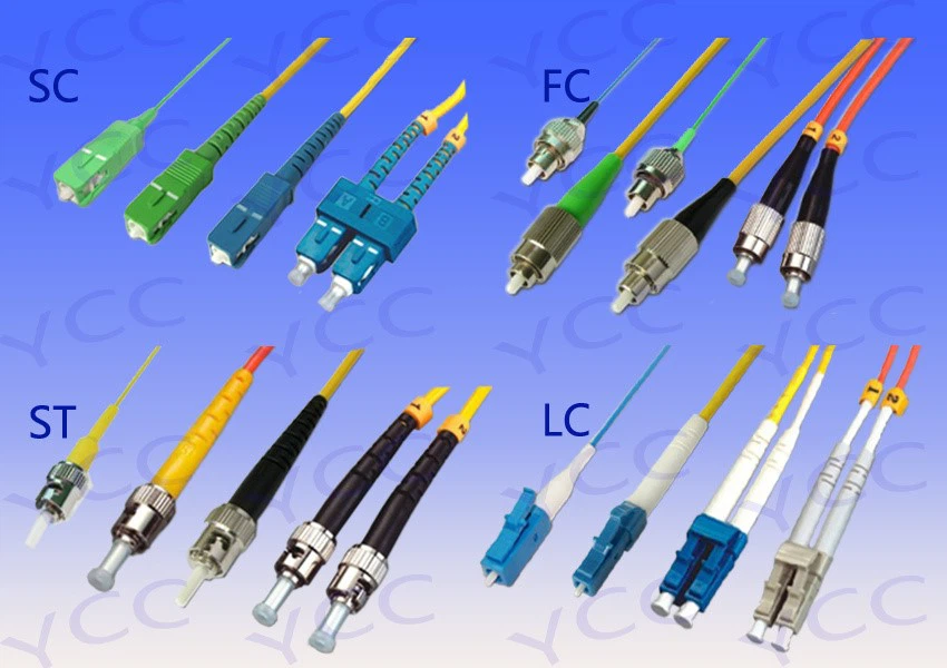 Overview of SC, LC, ST, FC Connectors Knowledge