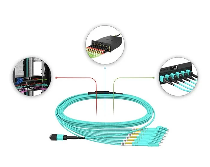 MPO-breakout-application MPO-breakout-application