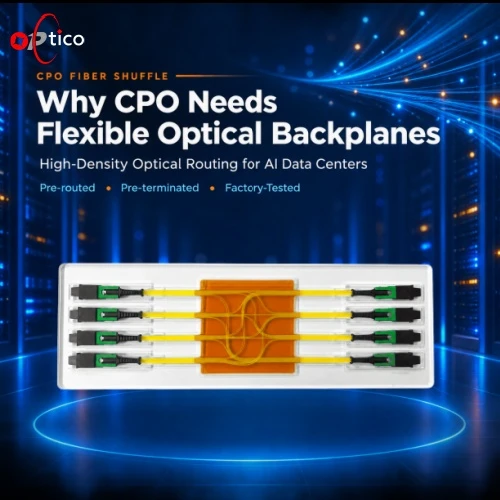 Why CPO Systems Need Flexible Optical Backplanes
