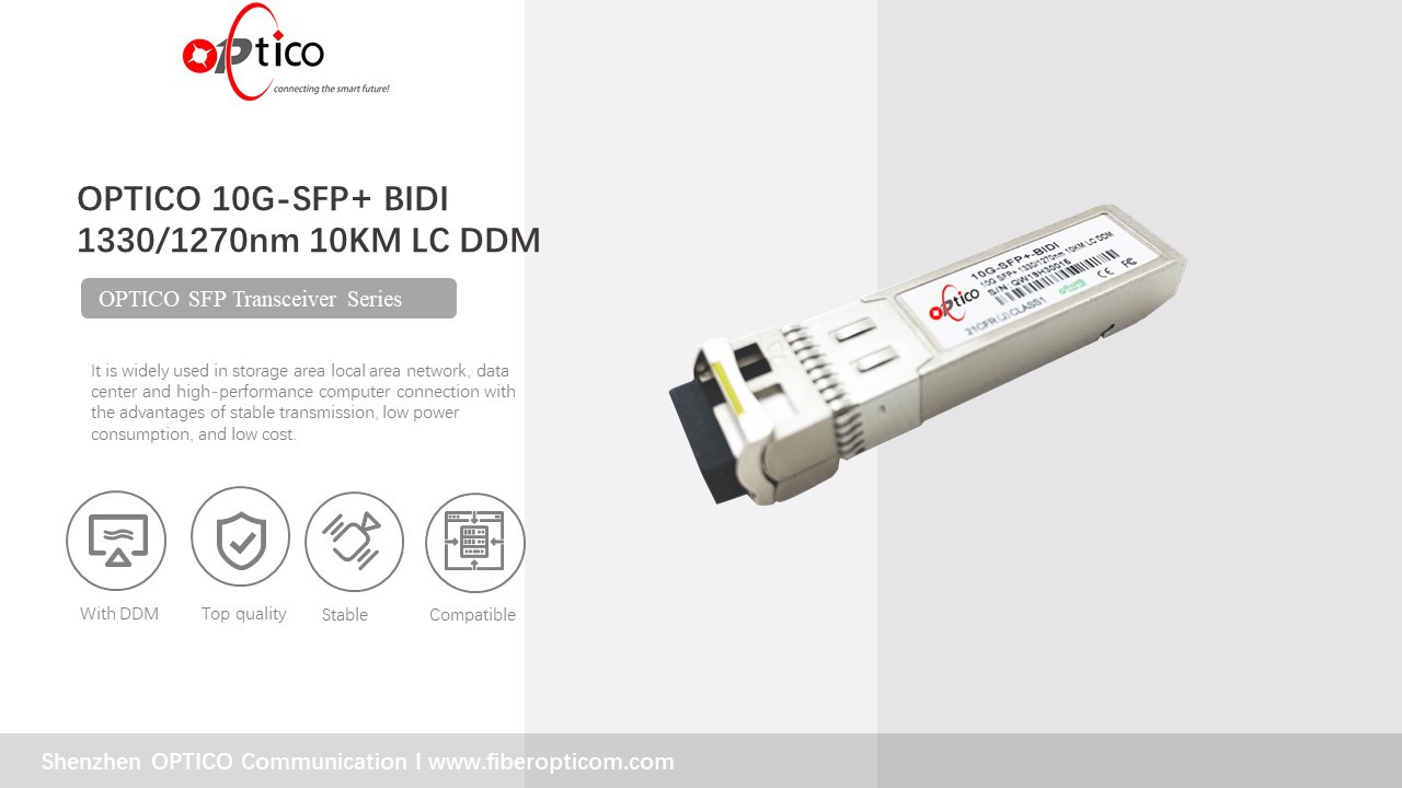 OPTICO's SFP Transceiver Series