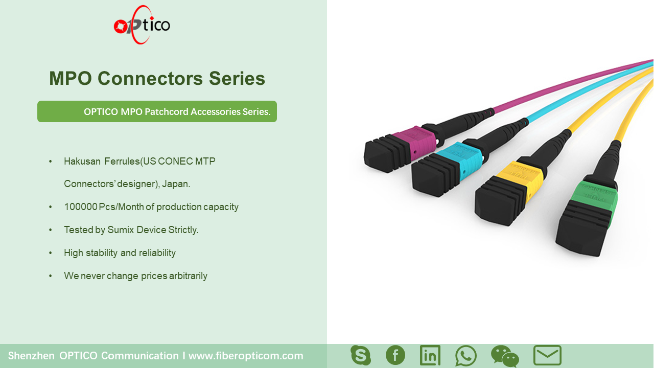 OPTICO Hot-sold MPO Connectors
