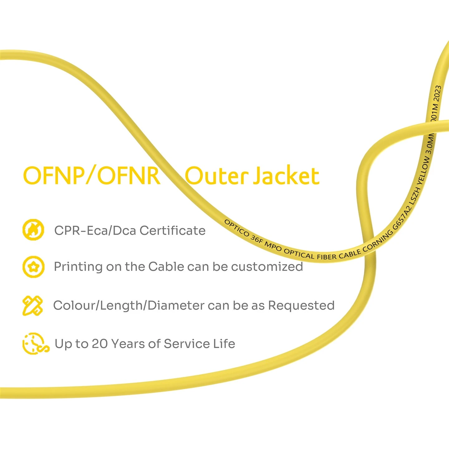 36F 3x12F MTP MPO To 3X12F MTP MPO Trunk Cable OS2 APC