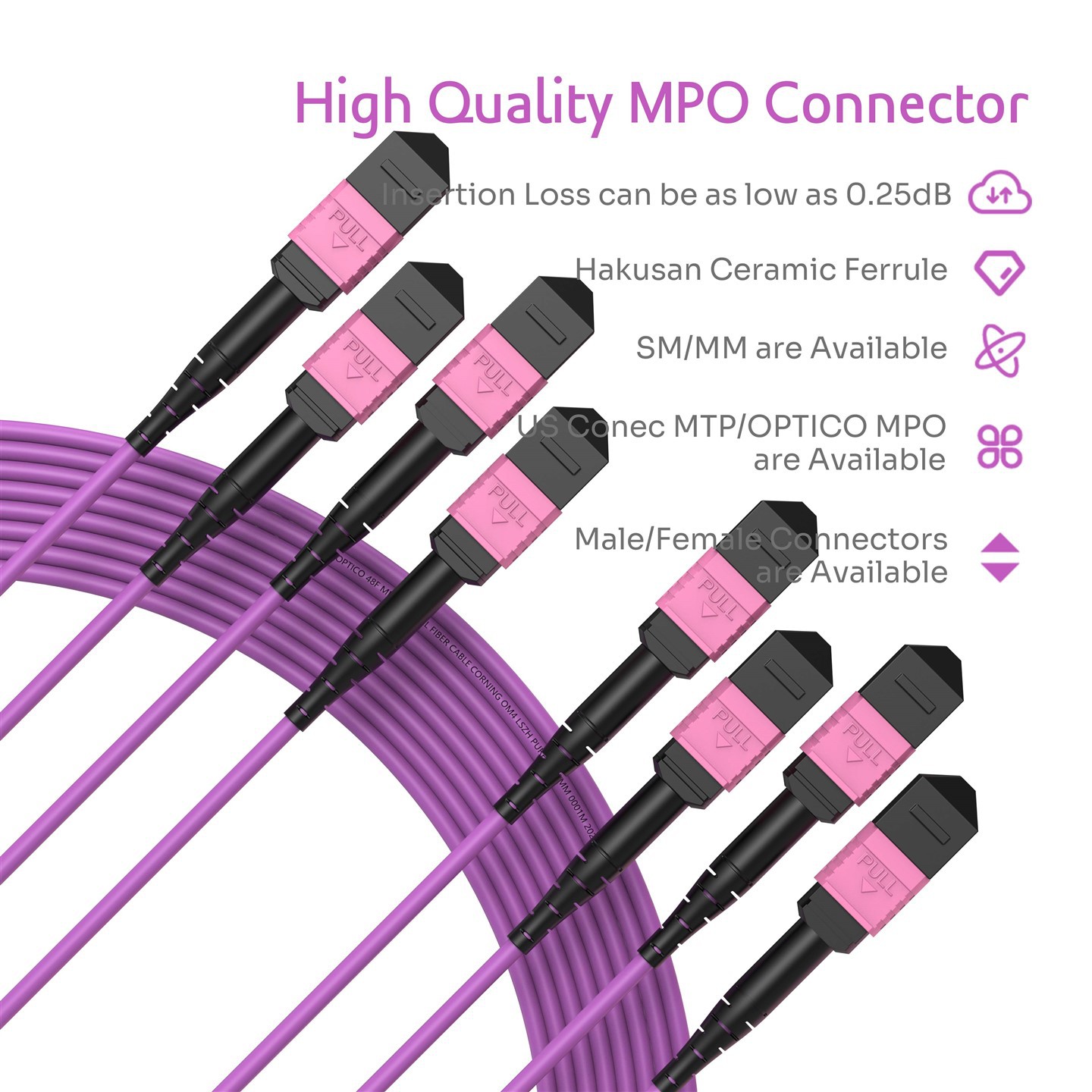 48F 4x12F MTP MPO-4x12F MTP MPO Trunk Cable OM4 Purple