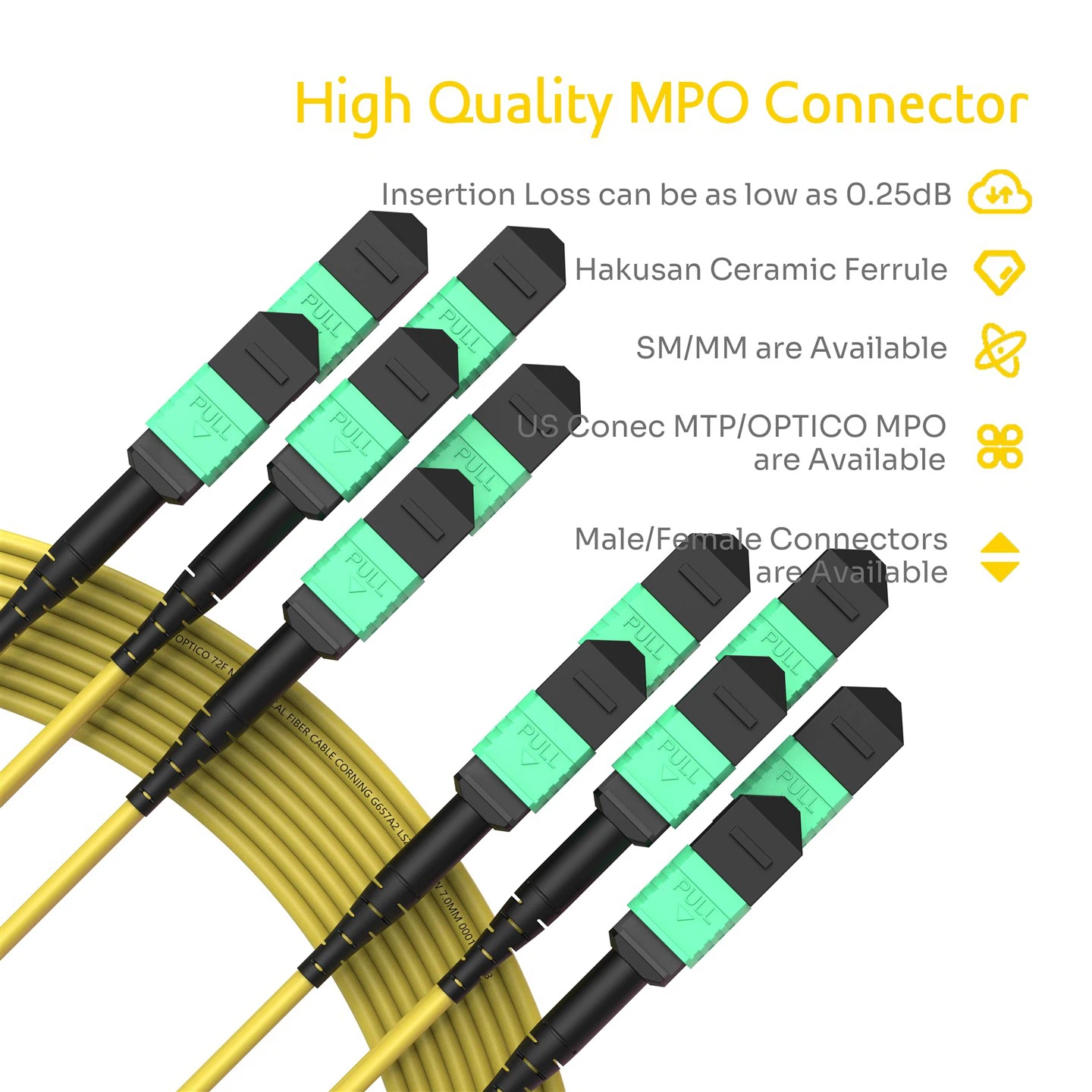 6M 72F MTP OS2 Patchcord