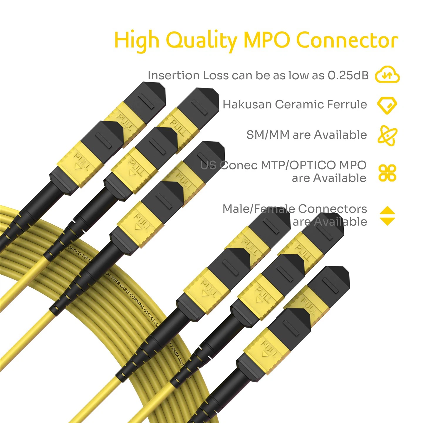 72F MPO Fiber Optic Cable OS2