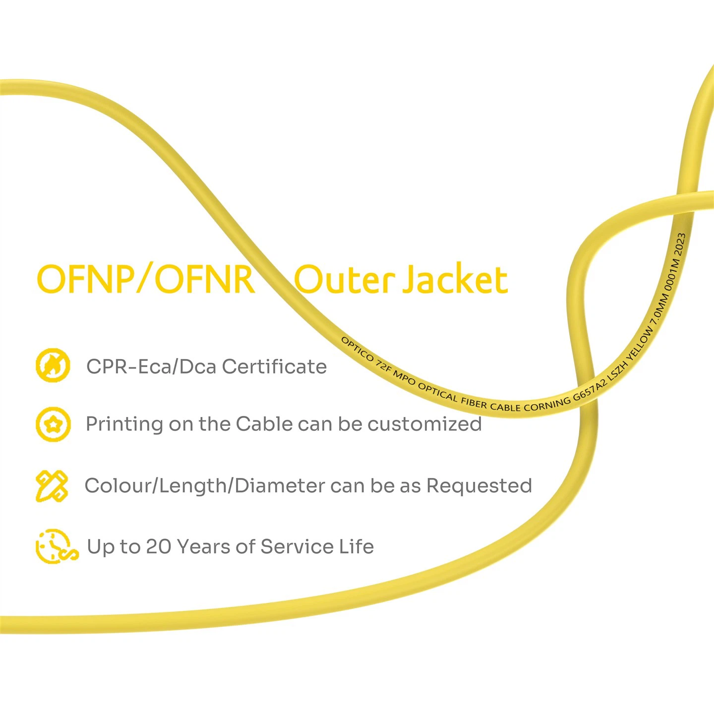 72F MPO Fiber Optic Cable OS2