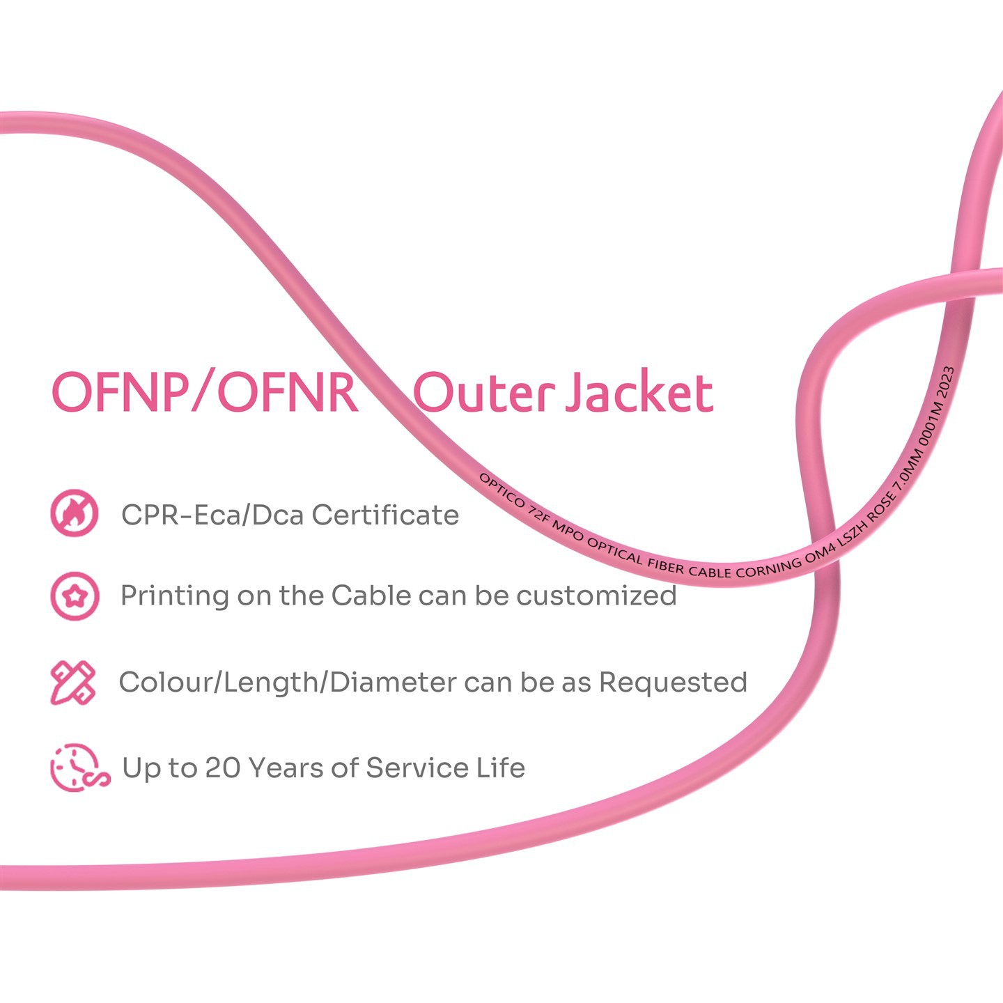 72F MTP MPO Patch Cord OM4 72F MTP MPO Patch Cord OM4