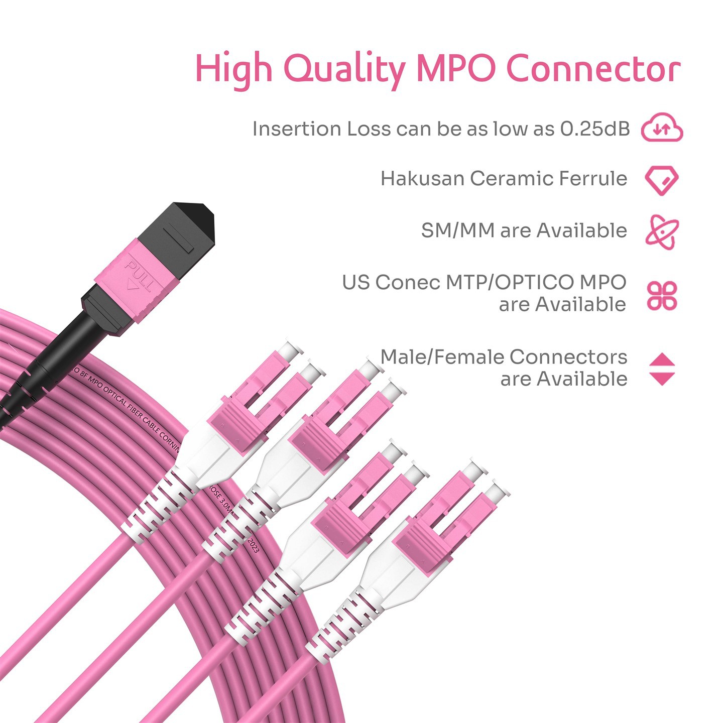 8 Cores MPO Fiber Breakout Cable