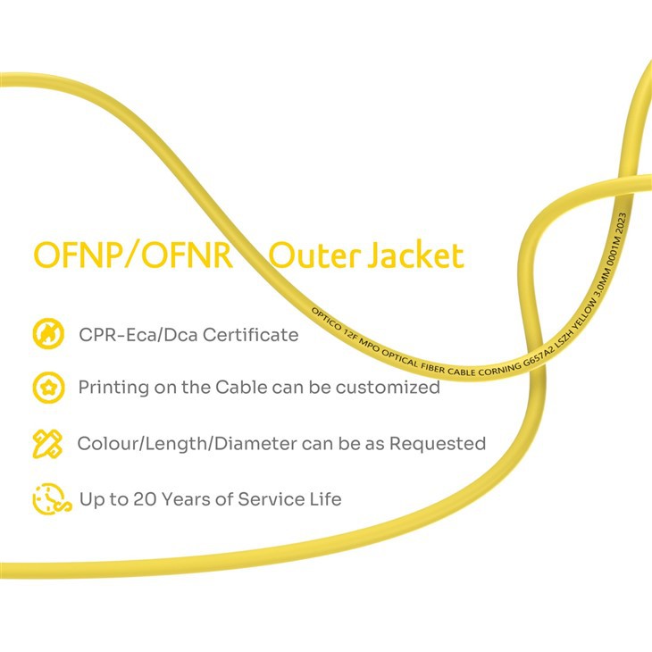 12 Cores MTP To ST Fiber Optic Harness